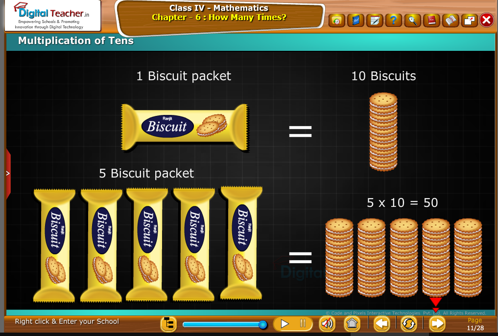 Class 3 Mathematics : Multiplication of Tens