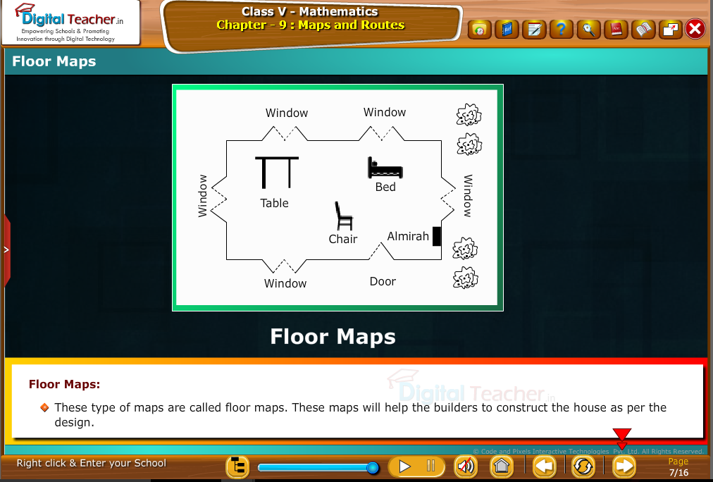 floor maps