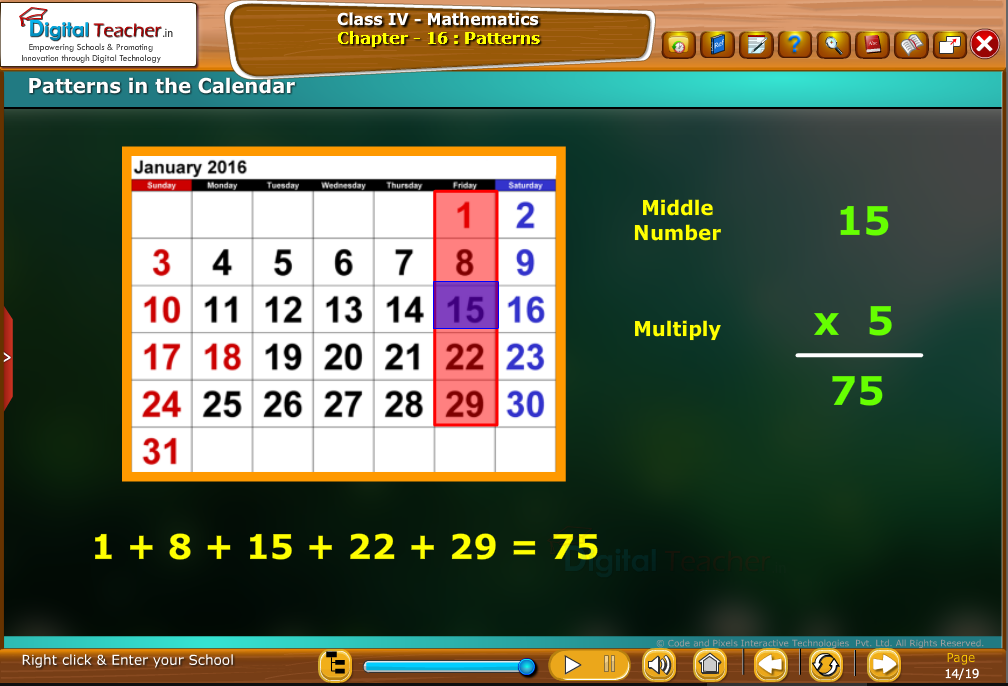 patterns in the calender-1