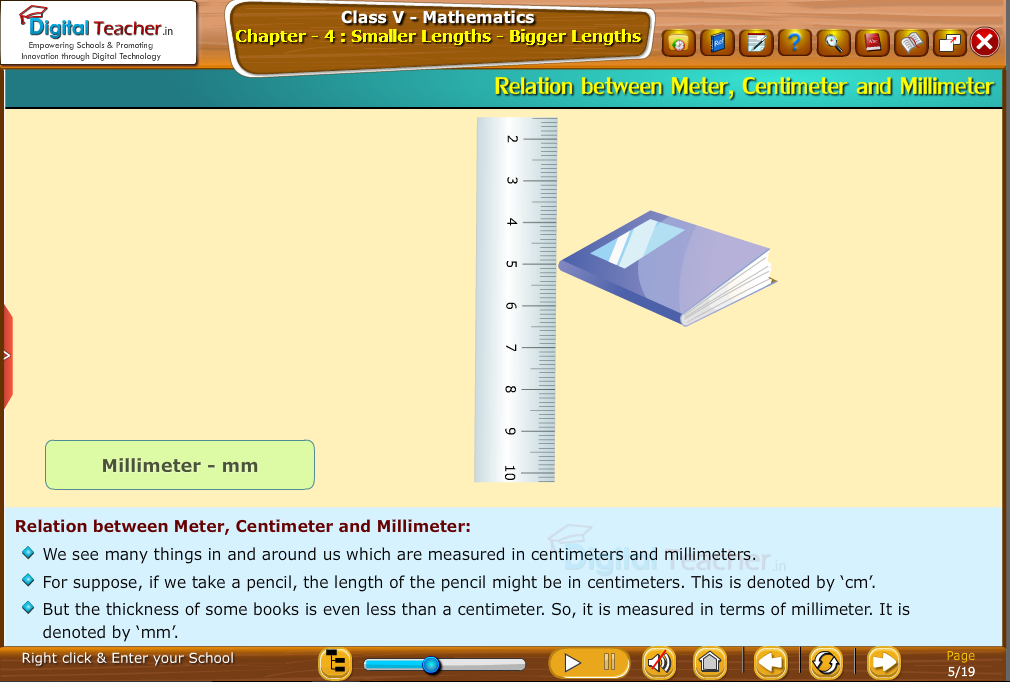 relation between-millimeter