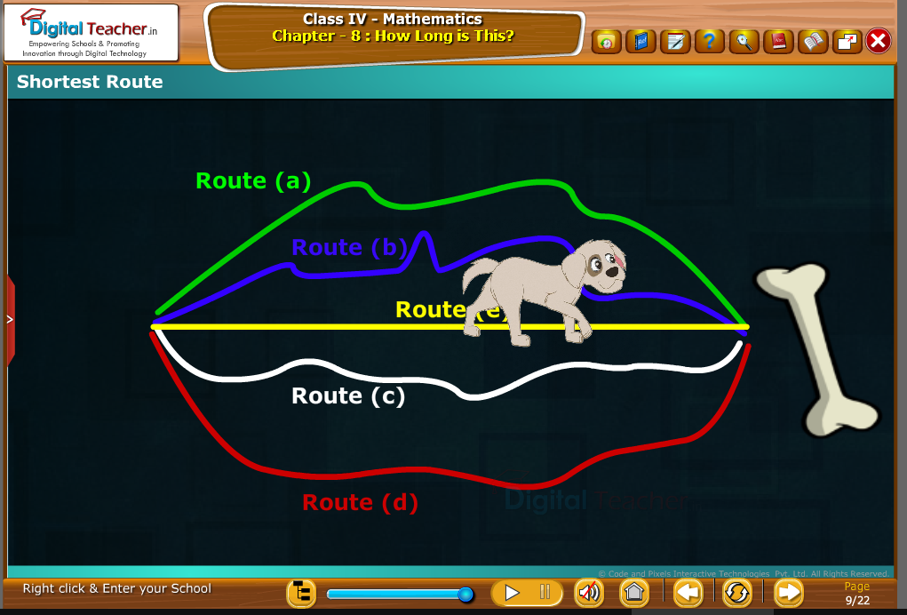 shortest route