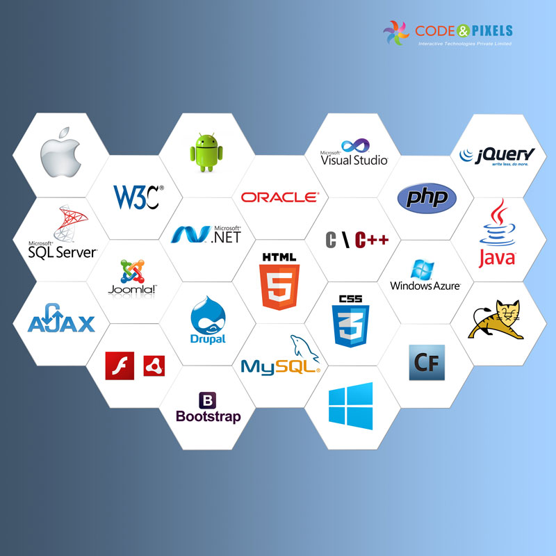 Code and Pixels Trainings - SQL Server, Oracle & php