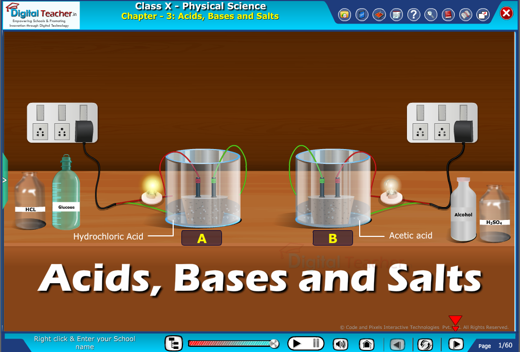 Digital teacher smart class about acids, bases and salts