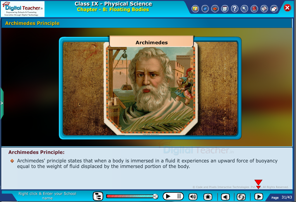 Digital teacher smart class about archimedes principle