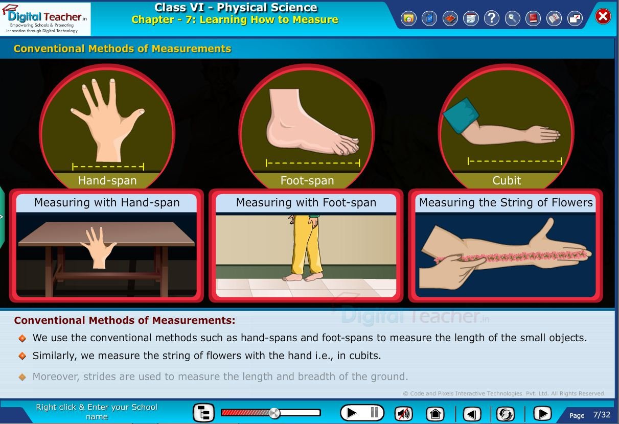 Digital teacher smart class conventional methods of measurements