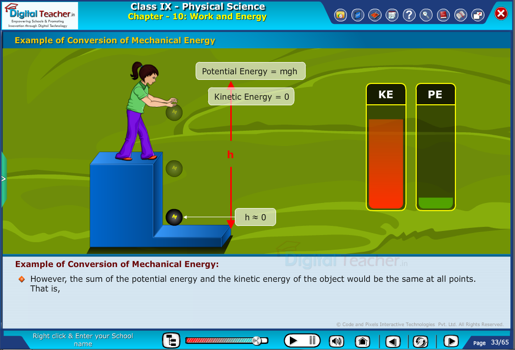 Digital teacher smart class demonstrates the conversion of mechanical energy