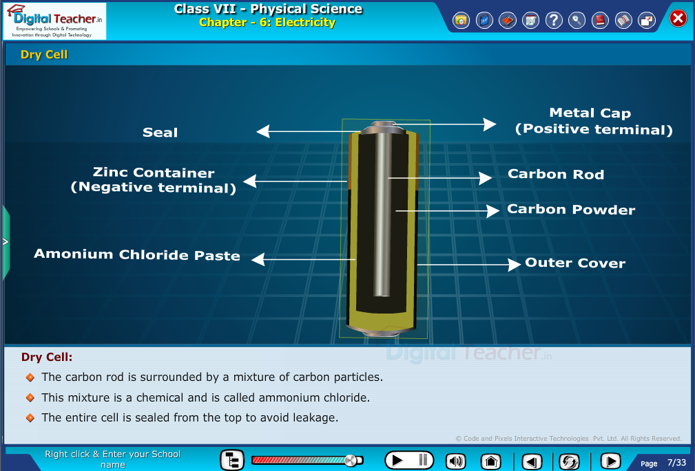 Digital teacher smart class explains about dry cell