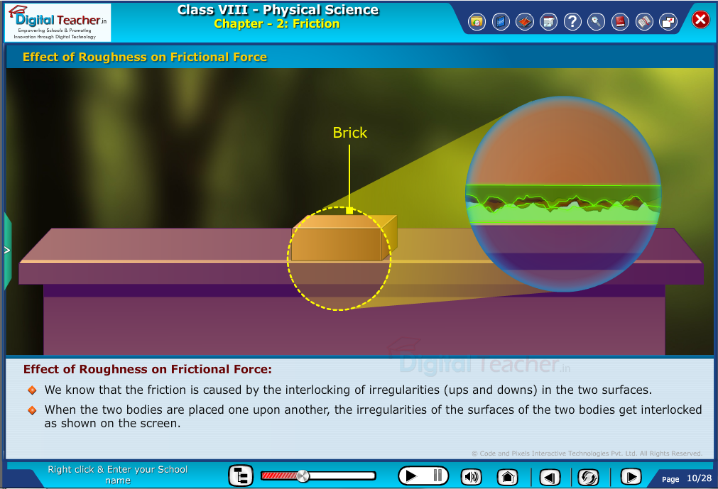 Digital teacher smart class about effect of roughness on frictional force