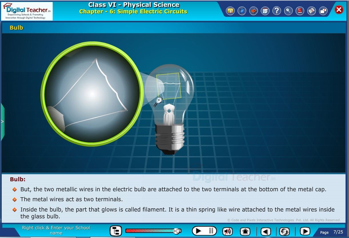 Simple electric circuit demonstration on bulb | Digital teacher smart class