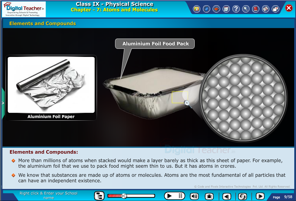 Digital teacher smart class about elements and compounds - atoms and molecules