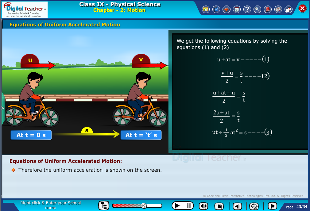 Digital teacher smart class about equations of uniform accelerated motion