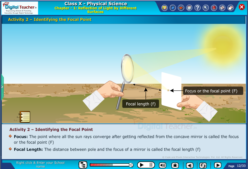 Digital teacher smart class about identifying the focal point