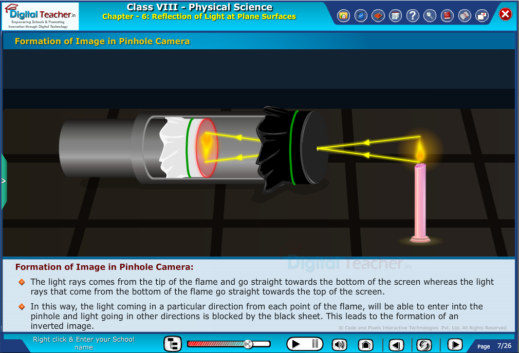 Digital teacher smart class about formation of image in pinhole camera