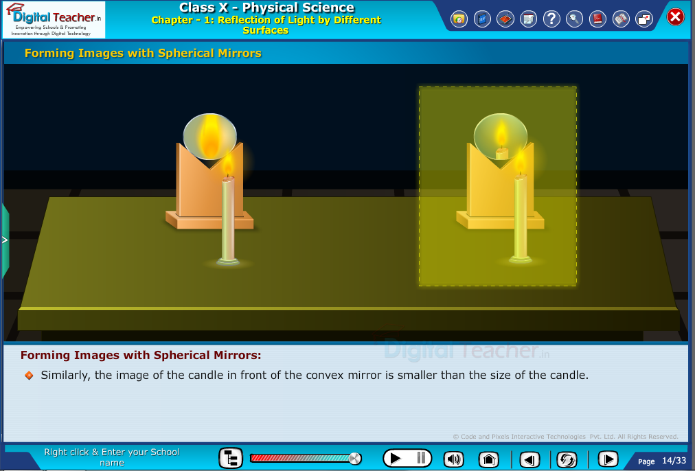 Digital teacher smart class about spherical mirrors