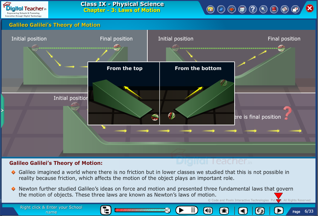 Digital teacher smart class about galileo galilei's theory of motion