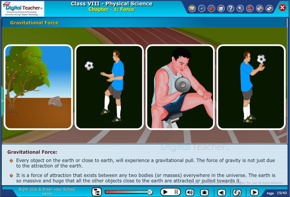 Digital teacher smart class about gravitational force