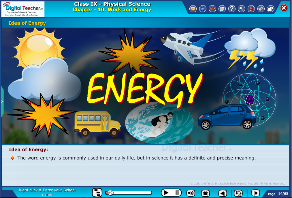 Digital teacher smart class about idea of energy