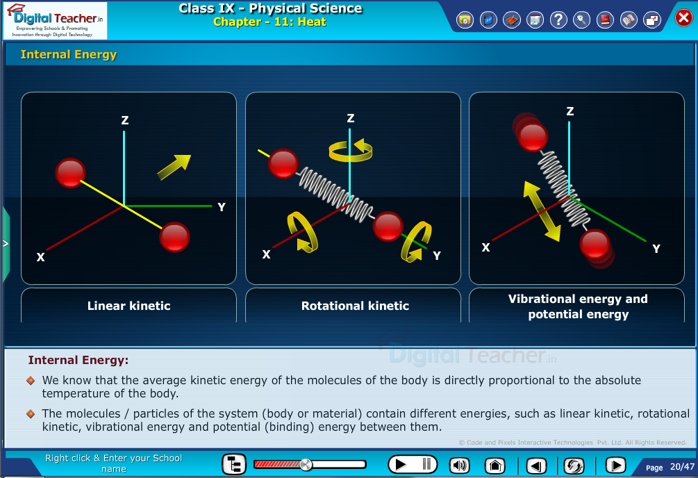 Digital teacher smart class about internal energy - heat