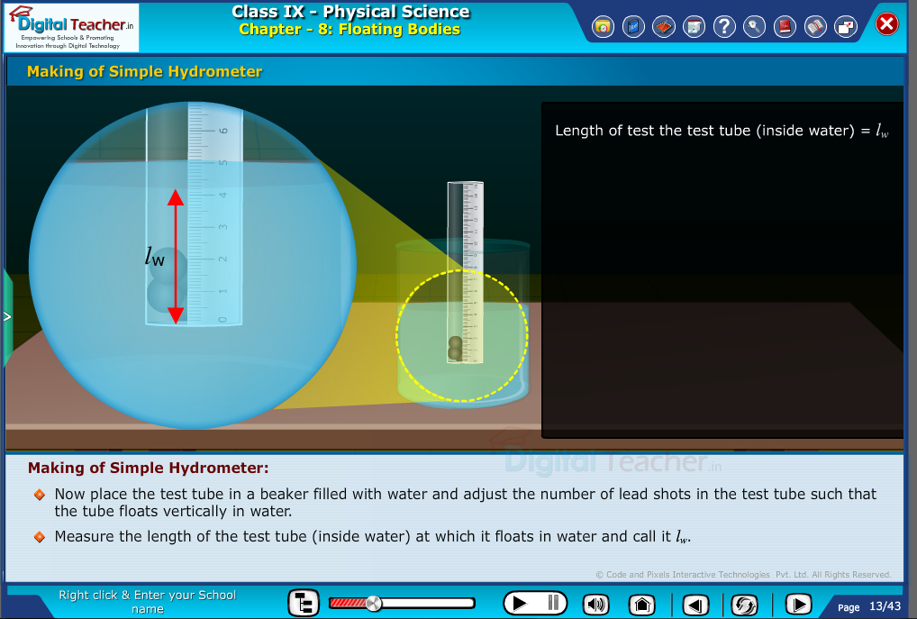 Digital teacher smart class about making of simple hydrometer