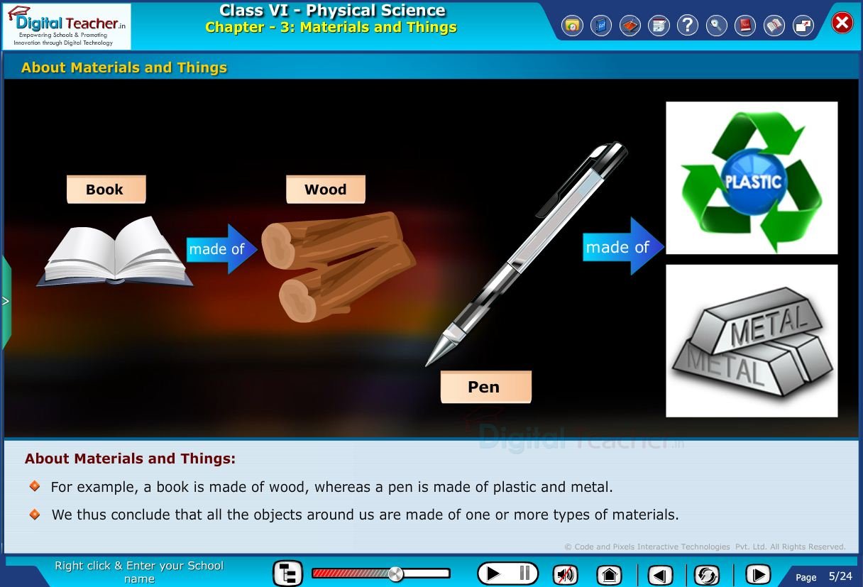 Digital teacher smart class about material and things