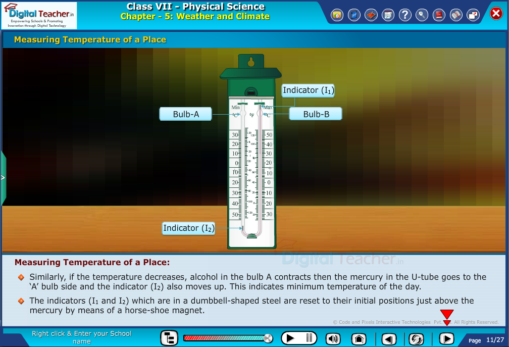 Measuring-Temperature-of-a-place.png