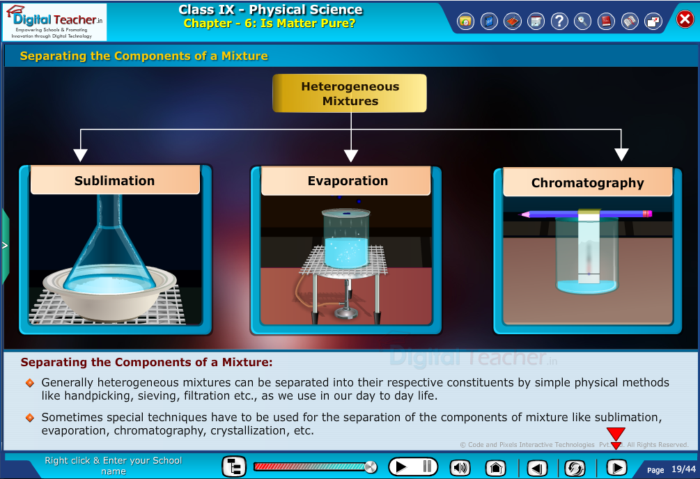 Digital teacher smart class about separating the components of a mixture