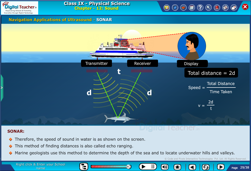 Digital teacher smart class about navigation applications of ultrasound