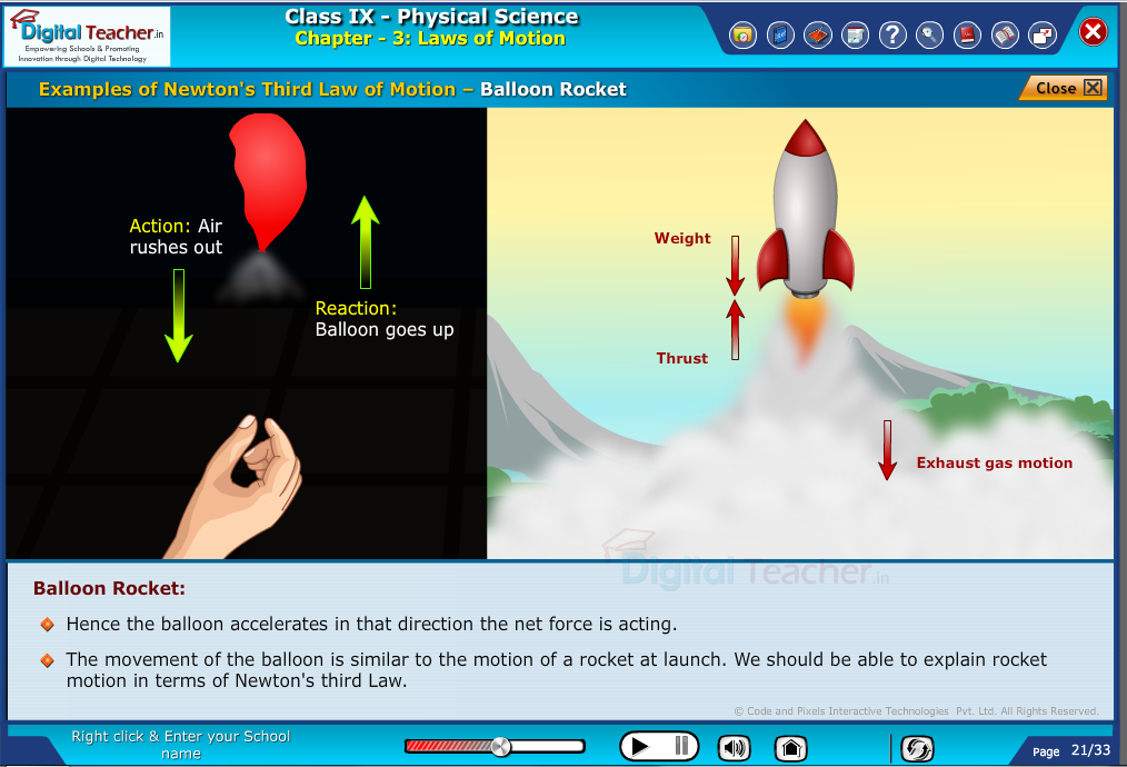 Digital teacher smart class demonstrates newton's third law of motion with balloon rocket