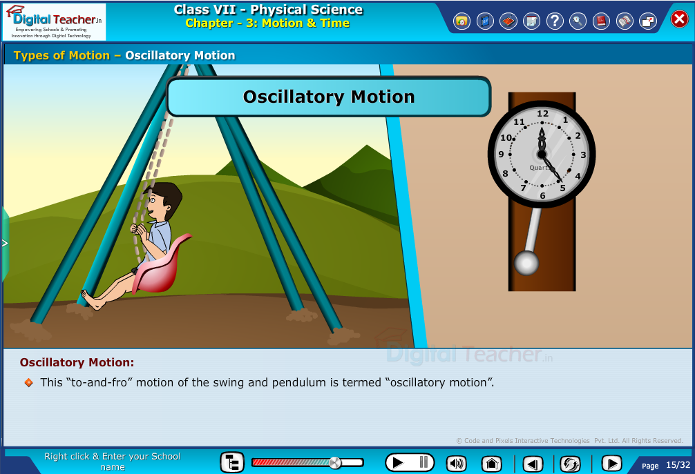 Digital teacher smart class about oscillatory motion