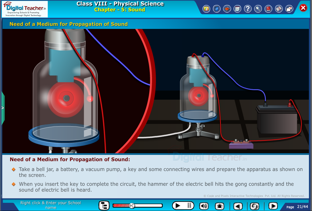 Digital teacher smart class about need of a medium for propagation of sound