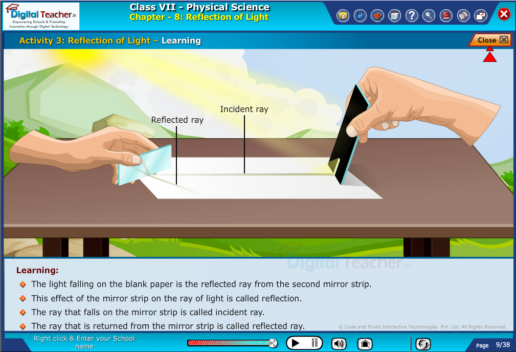 Digital teacher smart class about reflection of light