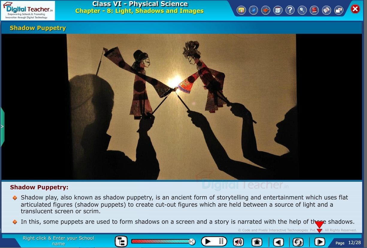 Digital teacher smart class about shadow puppetry