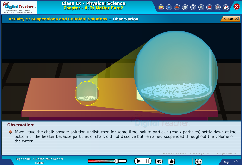 Digital teacher smart class about suspensions and colloidal solutions