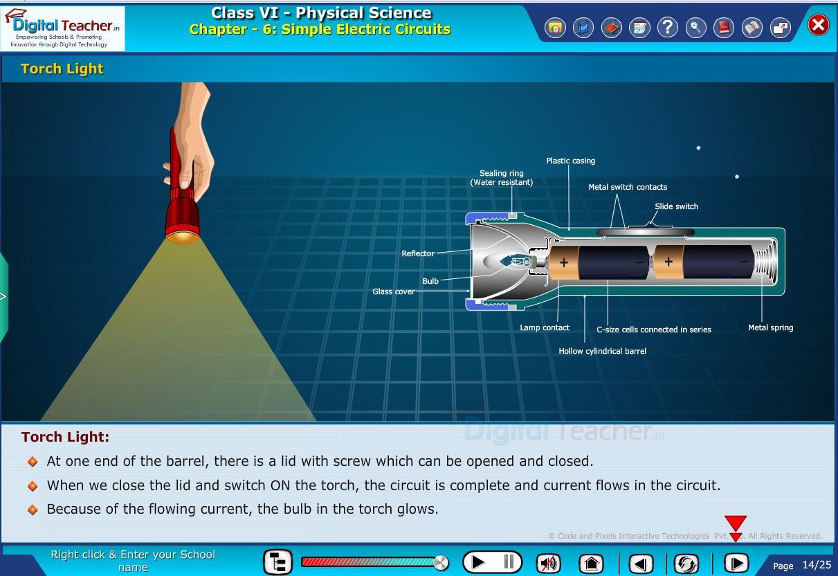 Simple electric circuits demonstration on torch light | Digital teacher smart class