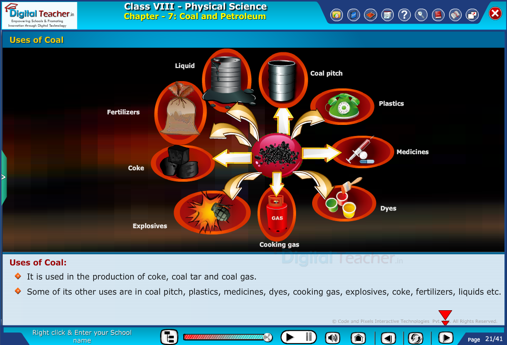 Digital teacher smart class explains about the uses of coal