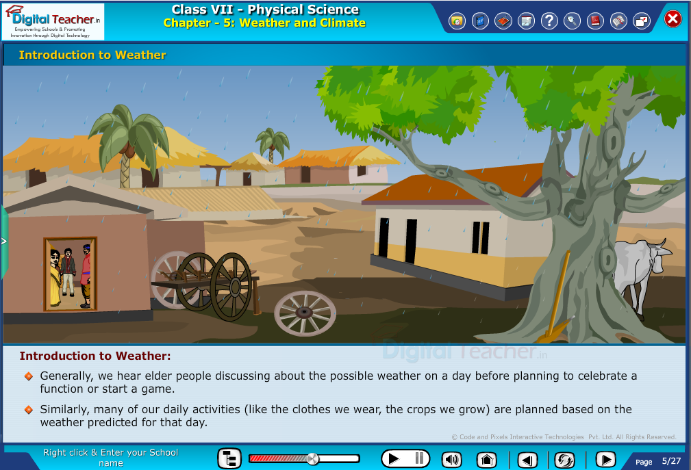 Digital teacher smart class explains about weather and climate