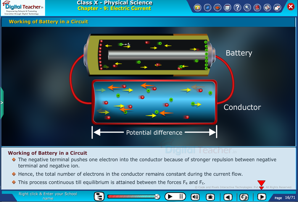 Digital teacher smart class explains about working of battery in a circuit