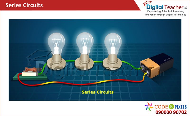 Digital teacher explains about How to connect Series circuit.